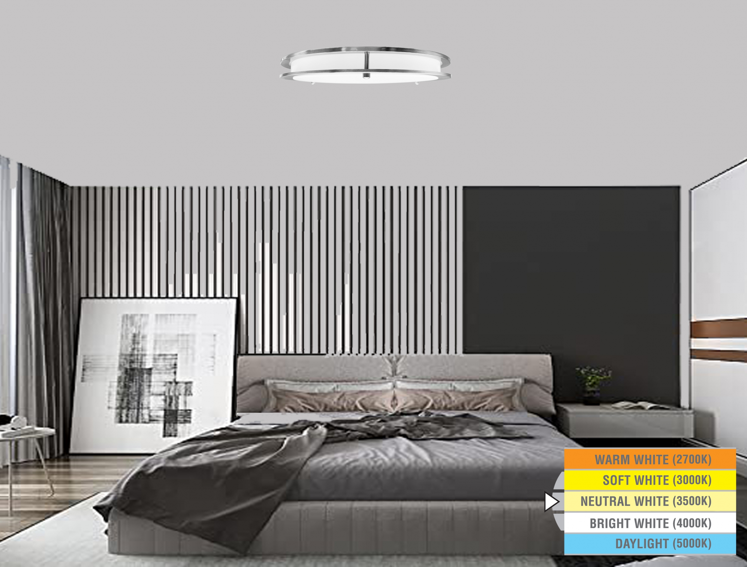 L❤︎❤︎❤︎ 4) 16 Inch Two Rings Flush Mount Ceiling Light , 25W, 2000LM